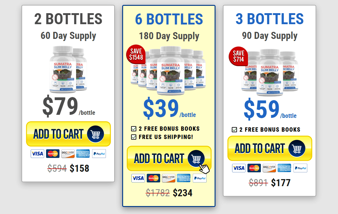 Sumatra Slim Belly Tonic pricing options image showing available package deals and bundle choices